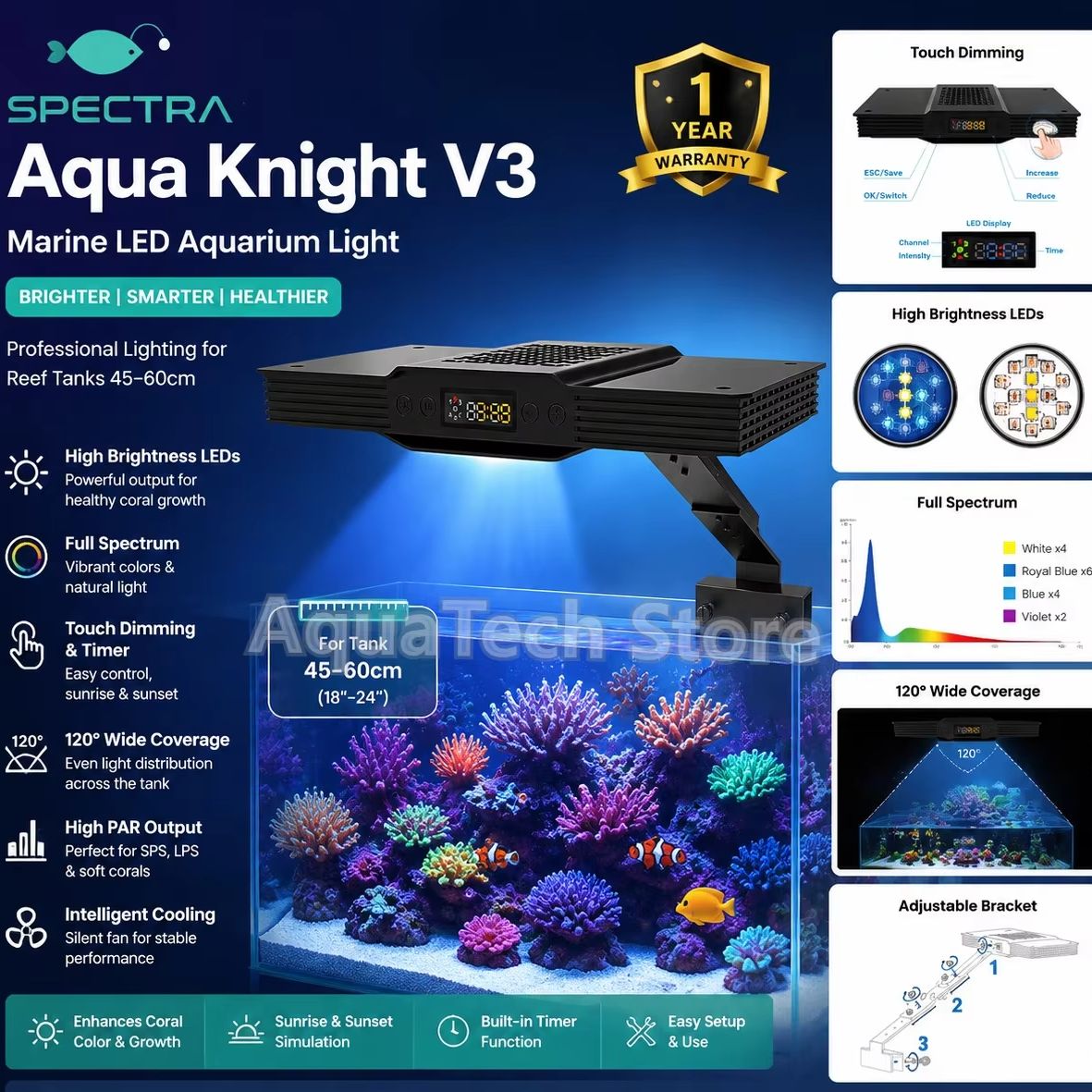 Marine Aquarium Reef - Spectra Aqua Knight V3 75W programmeerbare