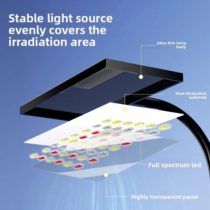 Rgb Led Aquarium Kleurverander - Marine Aquarium Water Change recensie en prijs