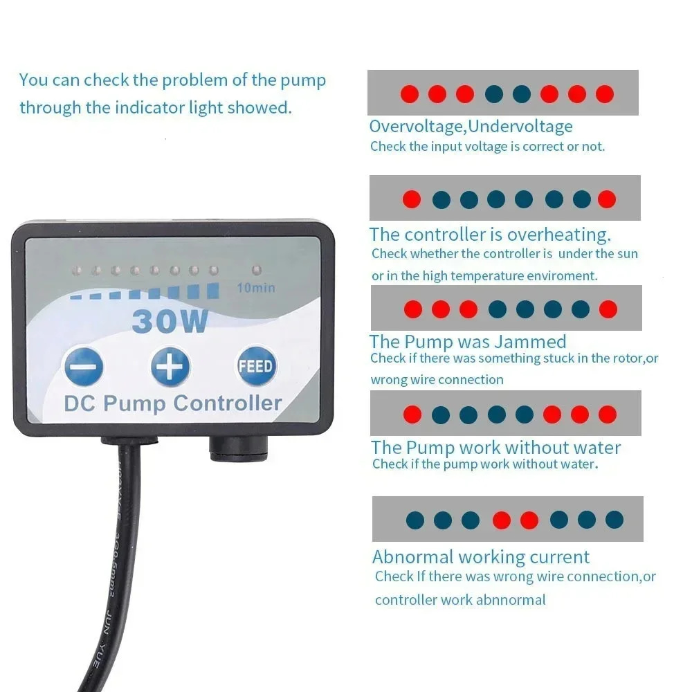Jebao DCS Serie Variabele Freq - Marine Aquarium Dc Pump recensie en prijs