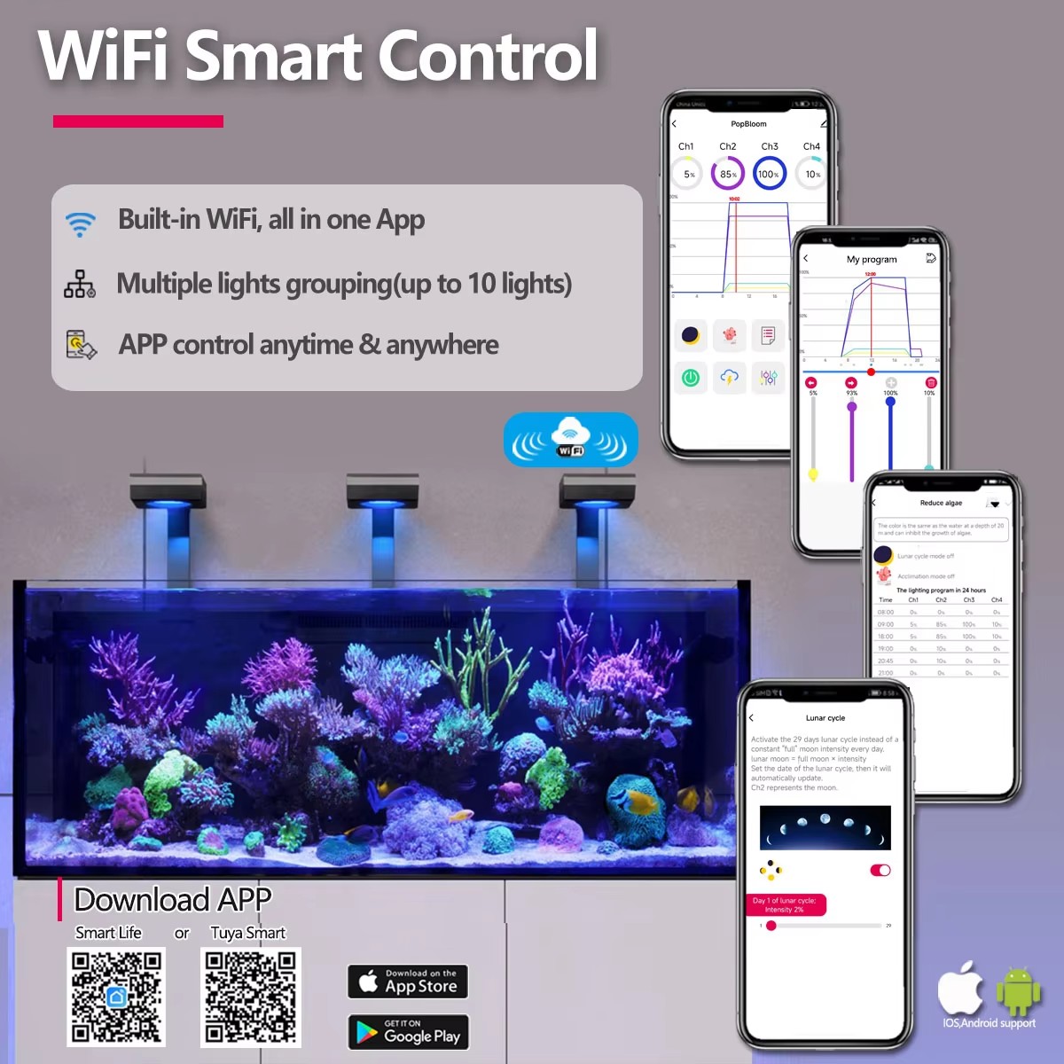 PopBloom RL90 WiFi Rif Aquariu - Marine Aquarium Reef recensie en prijs