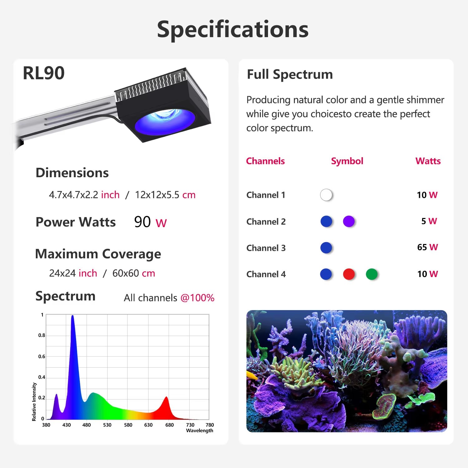 PopBloom RL90 WiFi Rif Aquariu - Marine Aquarium Reef recensie en prijs