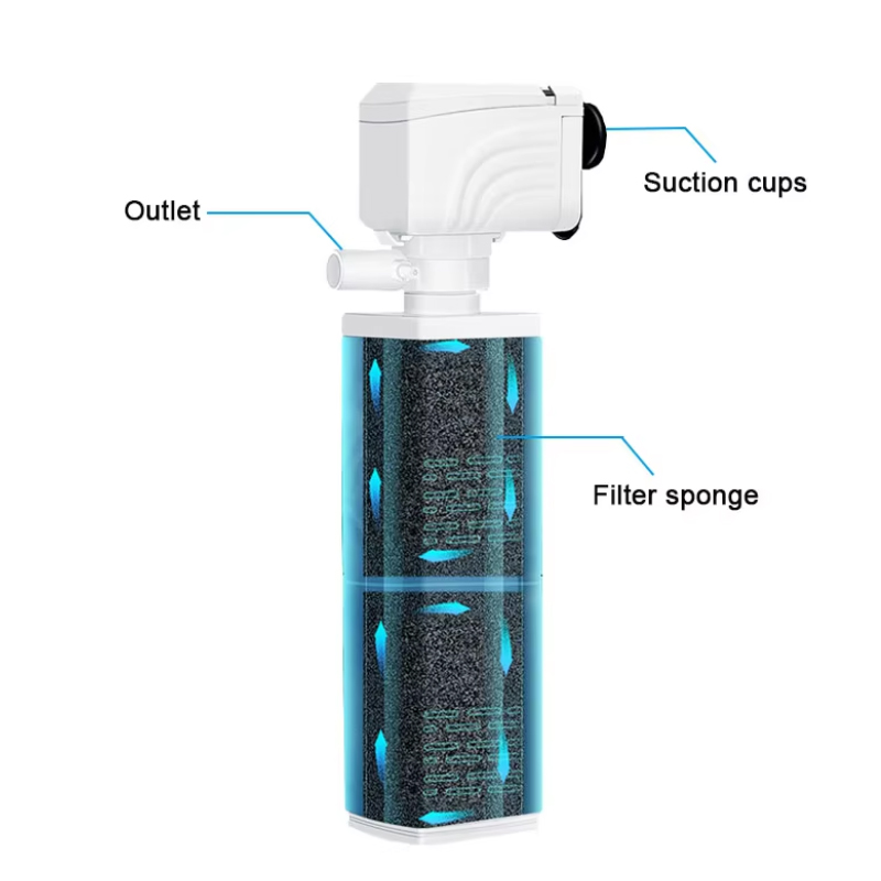 3 in 1 Aquarium Filterpomp Sti - Marine Aquarium Water Change recensie en prijs