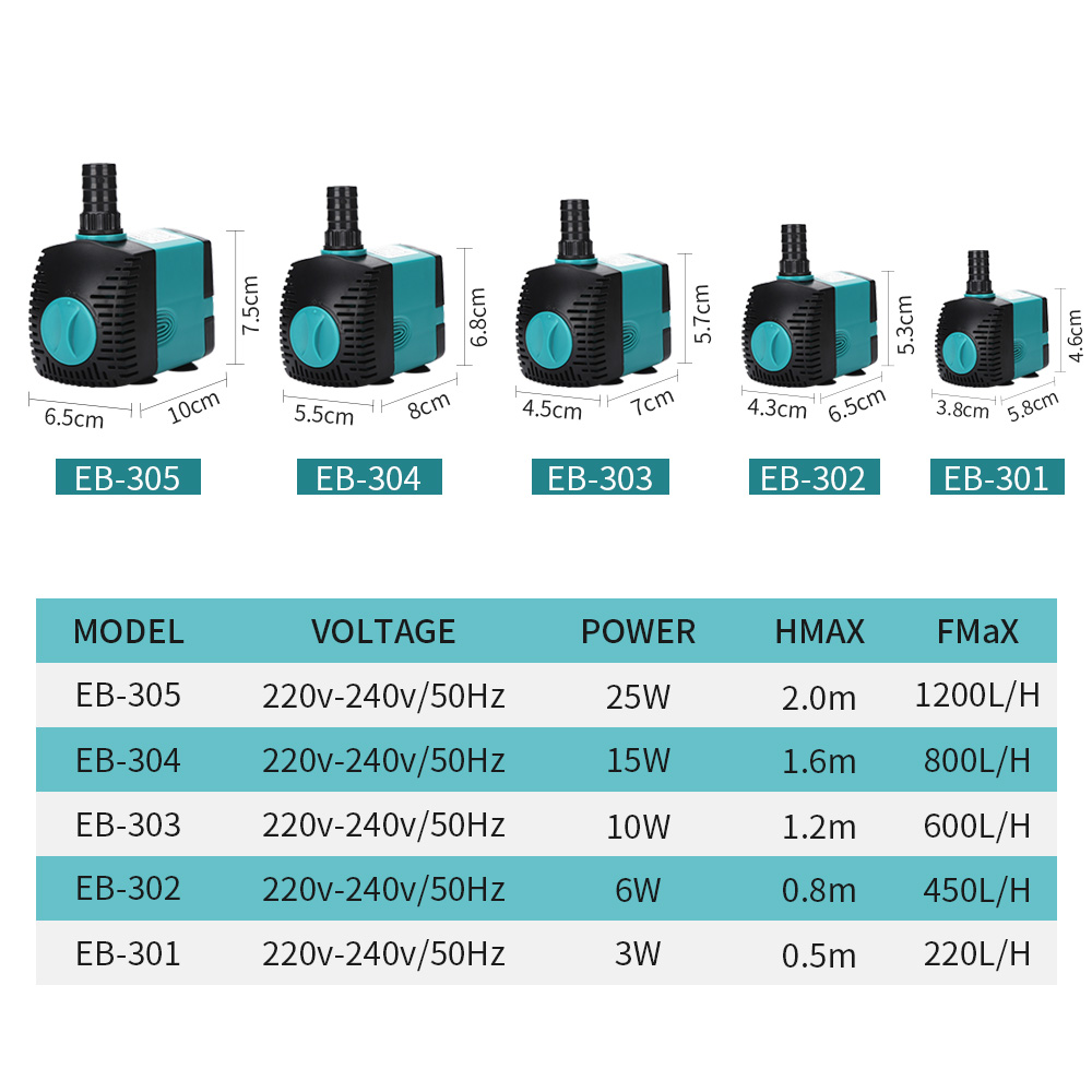 60/50/35/25/15/10/6/3W Ultrast - Marine Aquarium Dc Pump recensie en prijs