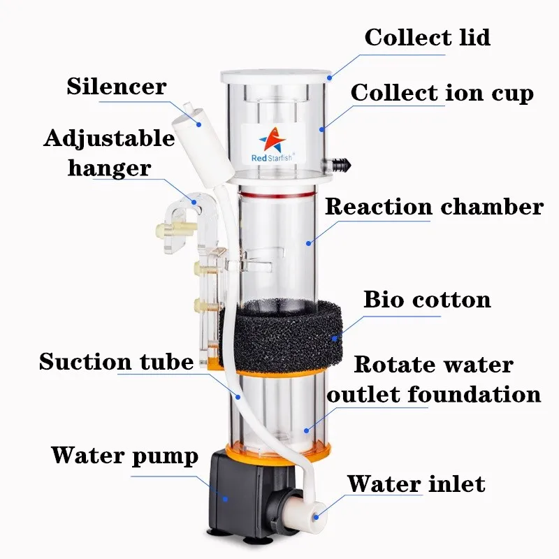 Rode Zeester Eiwit Skimmer Ult - Marine Aquarium Dc Pump recensie en prijs