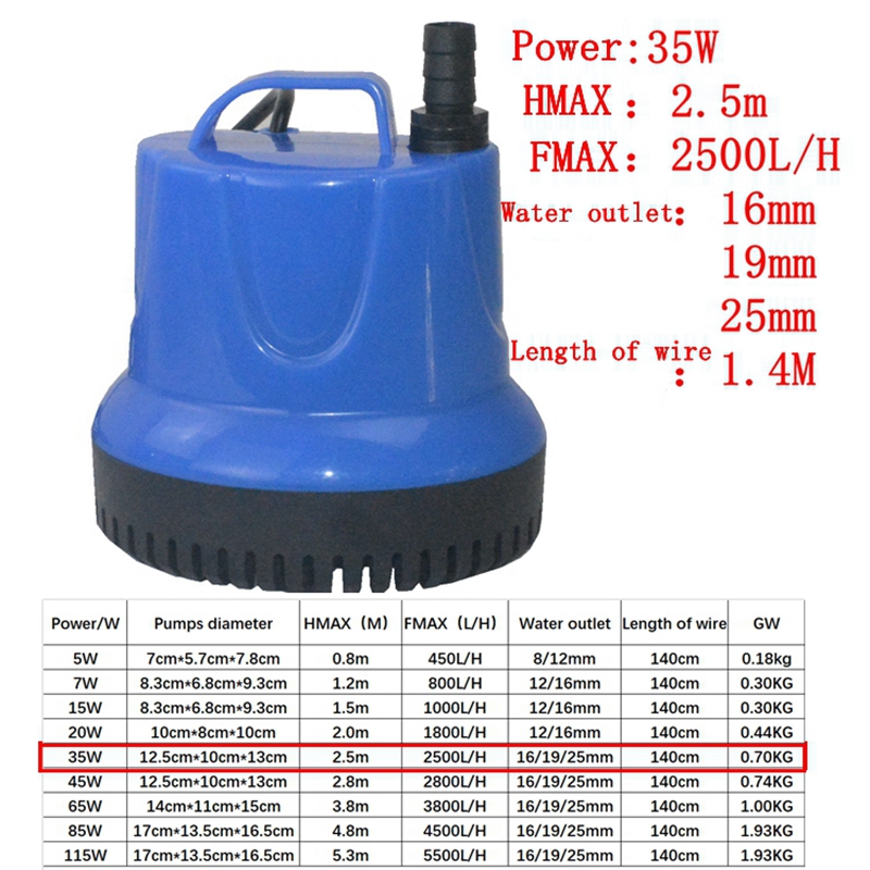 220V 110V Dompelbare Aquarium  - Marine Aquarium Dc Pump recensie en prijs